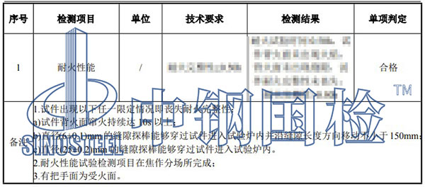 耐火窗檢測(cè)項(xiàng)目結(jié)果