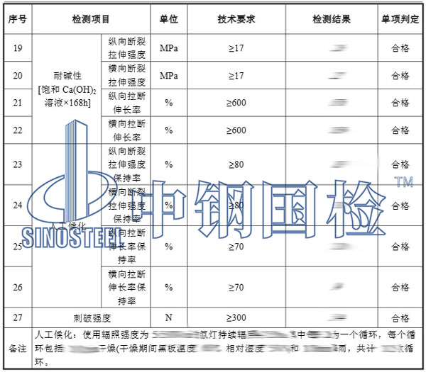 防水板檢測(cè)項(xiàng)目結(jié)果
