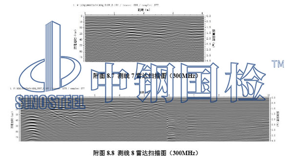 地下管線探測部分雷達(dá)掃描圖