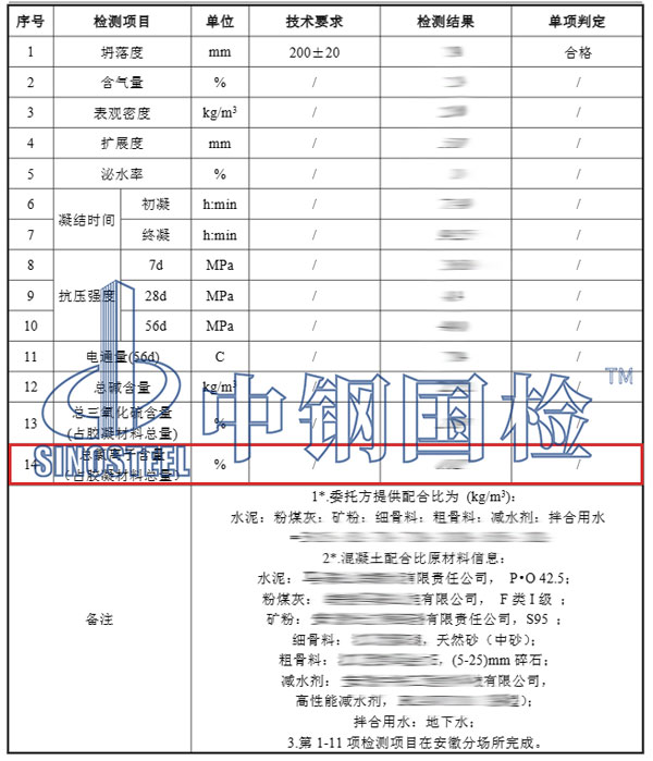 混凝土氯離子檢測項(xiàng)目結(jié)果
