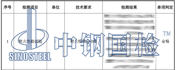 防火墻檢測報告結(jié)果