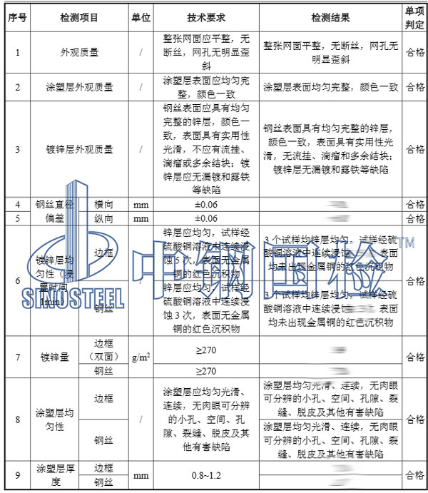 金屬材料檢測項目結(jié)果