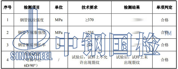 腳手架鋼管檢測項(xiàng)目結(jié)果