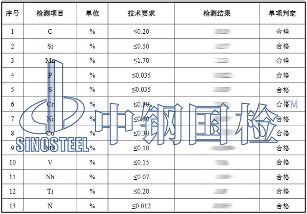 鋼材復(fù)檢項(xiàng)目結(jié)果