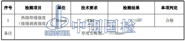 檢測項目結(jié)果