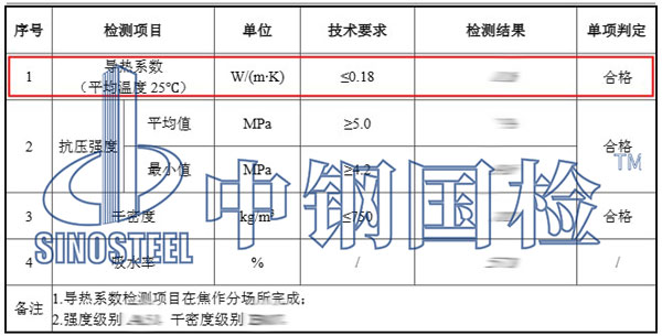 建筑材料導(dǎo)熱系數(shù)檢測項(xiàng)目結(jié)果