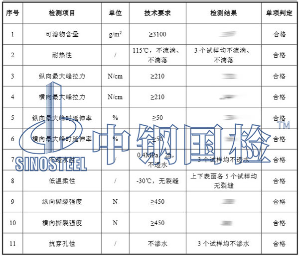 防水卷材產(chǎn)品檢測(cè)項(xiàng)目結(jié)果